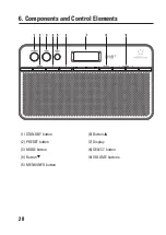 Preview for 28 page of Renkforce 1416078 Operating Instructions Manual