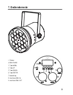 Preview for 9 page of Renkforce 1436576 Operating Instructions Manual