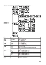 Preview for 49 page of Renkforce 1488542 Operating Instructions Manual