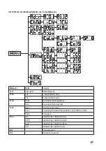 Preview for 67 page of Renkforce 1488542 Operating Instructions Manual