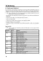 Preview for 10 page of Renkforce 1488543 Operating Instructions Manual