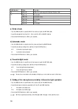 Preview for 34 page of Renkforce 1488543 Operating Instructions Manual