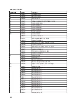 Preview for 52 page of Renkforce 1488543 Operating Instructions Manual