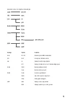 Preview for 11 page of Renkforce 1490494 Operating Instructions Manual