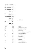 Preview for 26 page of Renkforce 1490494 Operating Instructions Manual