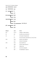 Preview for 56 page of Renkforce 1490494 Operating Instructions Manual