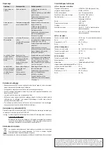 Preview for 9 page of Renkforce 1499829 Operating Instructions Manual