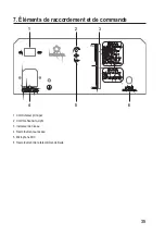 Предварительный просмотр 35 страницы Renkforce 1518777 Operating Instructions Manual