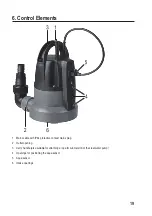 Предварительный просмотр 19 страницы Renkforce 1519493 Operating Instructions Manual