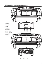 Preview for 7 page of Renkforce 1521798 Operating Instructions Manual