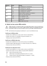 Preview for 72 page of Renkforce 1521798 Operating Instructions Manual