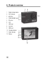 Preview for 32 page of Renkforce 1577043 Operating Instructions Manual