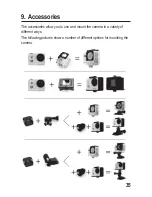 Preview for 35 page of Renkforce 1577043 Operating Instructions Manual