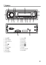 Preview for 63 page of Renkforce 1620644 Operating Instructions Manual