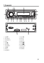 Preview for 91 page of Renkforce 1620644 Operating Instructions Manual