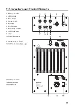 Предварительный просмотр 25 страницы Renkforce 1692102 Operating Instructions Manual