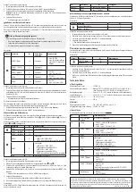 Preview for 2 page of Renkforce 2249726 Operating Instructions Manual