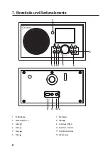 Предварительный просмотр 8 страницы Renkforce 2266847 Operating Instructions Manual