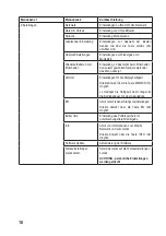 Предварительный просмотр 18 страницы Renkforce 2266847 Operating Instructions Manual