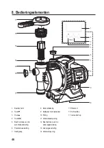 Предварительный просмотр 46 страницы Renkforce 2302377 Operating Instructions Manual