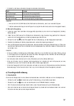 Preview for 17 page of Renkforce 2366444 Operating Instructions Manual