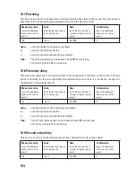 Preview for 114 page of Renkforce 751514 Operating Instructions Manual