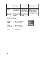 Preview for 180 page of Renkforce 751514 Operating Instructions Manual