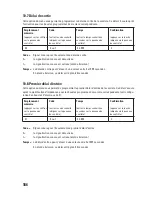 Preview for 186 page of Renkforce 751514 Operating Instructions Manual