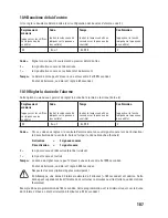 Preview for 187 page of Renkforce 751514 Operating Instructions Manual