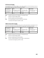 Preview for 257 page of Renkforce 751514 Operating Instructions Manual