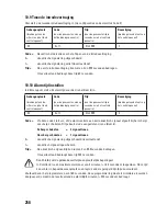 Preview for 258 page of Renkforce 751514 Operating Instructions Manual