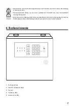 Предварительный просмотр 7 страницы Renkforce 754394 Operating Instructions Manual