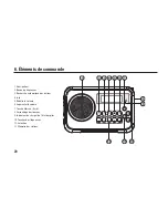 Предварительный просмотр 70 страницы Renkforce 808171 Operating Instructions Manual