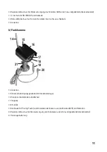 Preview for 11 page of Renkforce 808576 Operating Instructions Manual