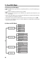 Preview for 18 page of Renkforce 808576 Operating Instructions Manual