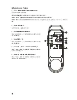 Preview for 18 page of Renkforce A-1000 Operating Instructions Manual