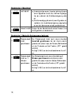 Предварительный просмотр 16 страницы Renkforce AC-239 Operating Instructions Manual