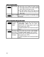 Предварительный просмотр 34 страницы Renkforce AC-239 Operating Instructions Manual