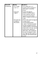 Предварительный просмотр 37 страницы Renkforce AC-239 Operating Instructions Manual