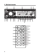 Preview for 6 page of Renkforce BT-RSD1802K Operating Instructions Manual