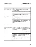 Предварительный просмотр 15 страницы Renkforce DA2300 Operating Instructions Manual