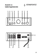 Предварительный просмотр 61 страницы Renkforce E-SA 9 Operating Instructions Manual