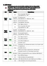 Предварительный просмотр 4 страницы Renkforce EW-7476RPC Quick Installation Manual