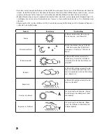 Preview for 20 page of Renkforce FT0100 Operating Instructions Manual