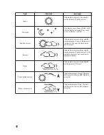 Preview for 42 page of Renkforce FT0100 Operating Instructions Manual