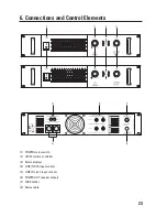 Предварительный просмотр 23 страницы Renkforce MP5000 Operating Instructions Manual