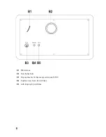 Preview for 8 page of Renkforce MS-60i Operating Instructions Manual