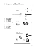 Preview for 21 page of Renkforce PAS15A Operating Instructions Manual