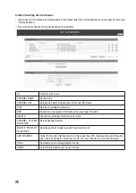 Preview for 26 page of Renkforce RF-DAB-IR-1700 Operating Instructions Manual