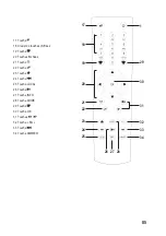 Preview for 85 page of Renkforce RF-DAB-IR-1700 Operating Instructions Manual